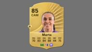 The EA FC 26 card of the Brazilian women's football legend (Image via EA Sports)